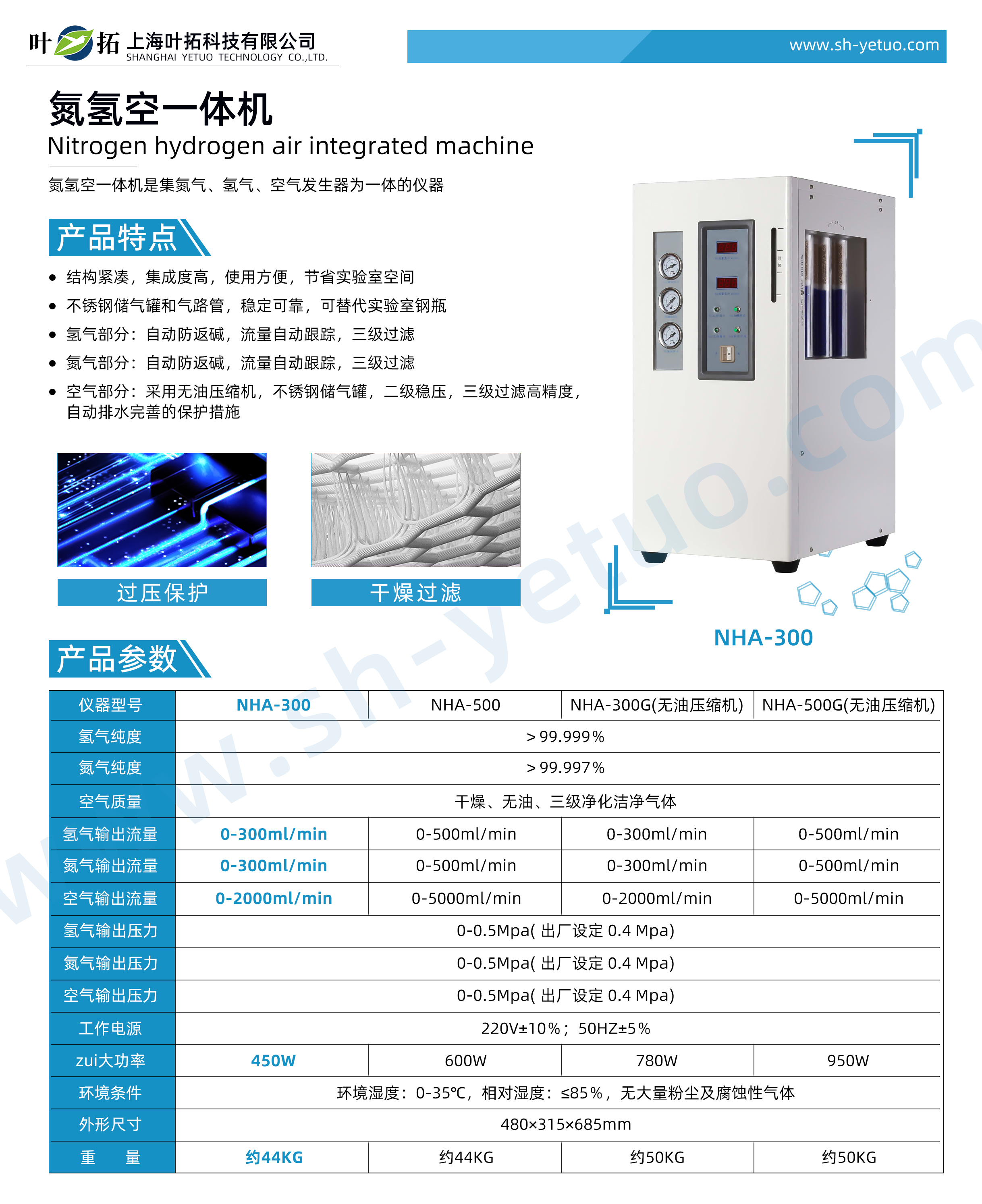 NHA-300.jpg