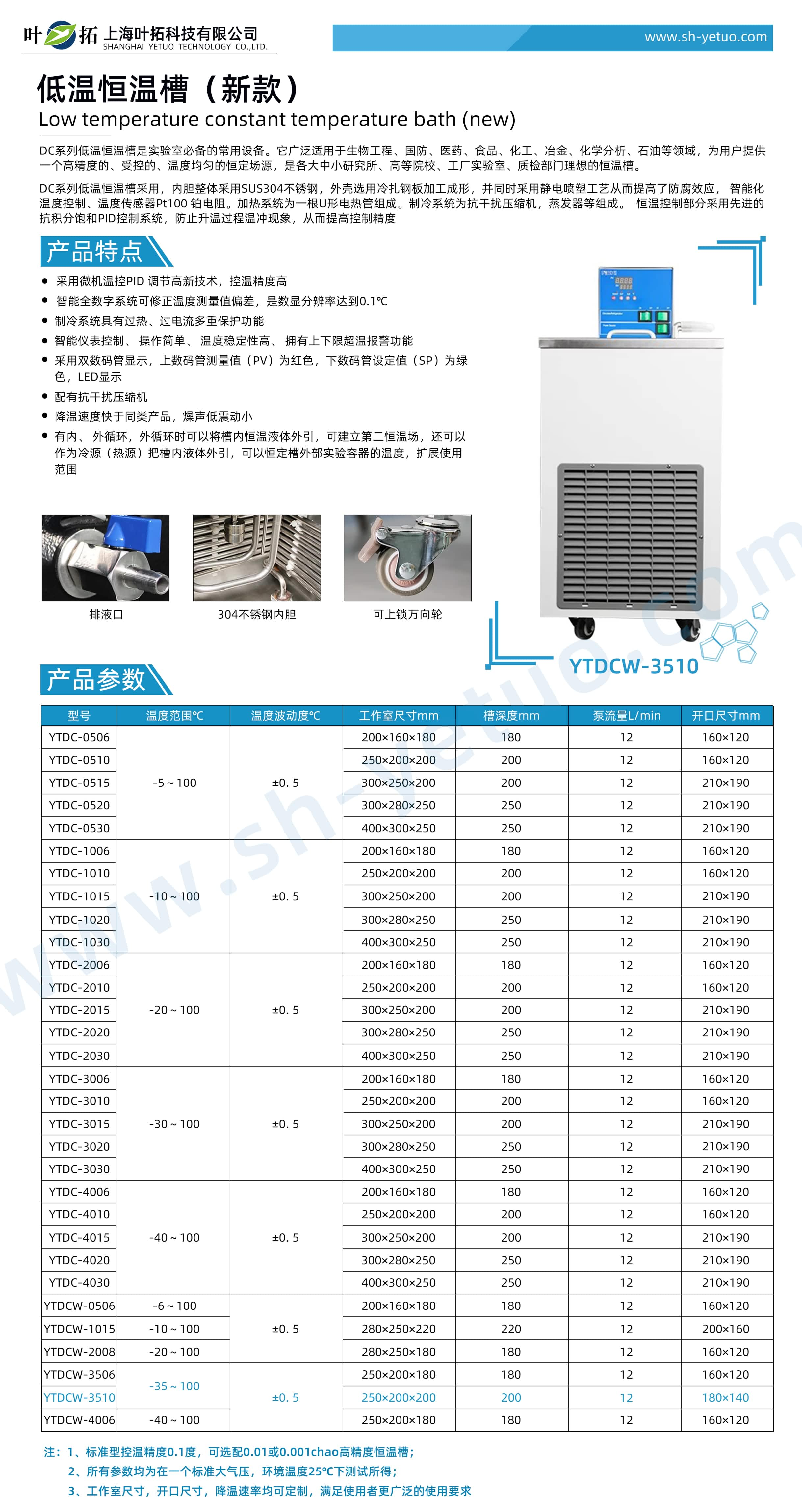 YTDCW-3510.jpg