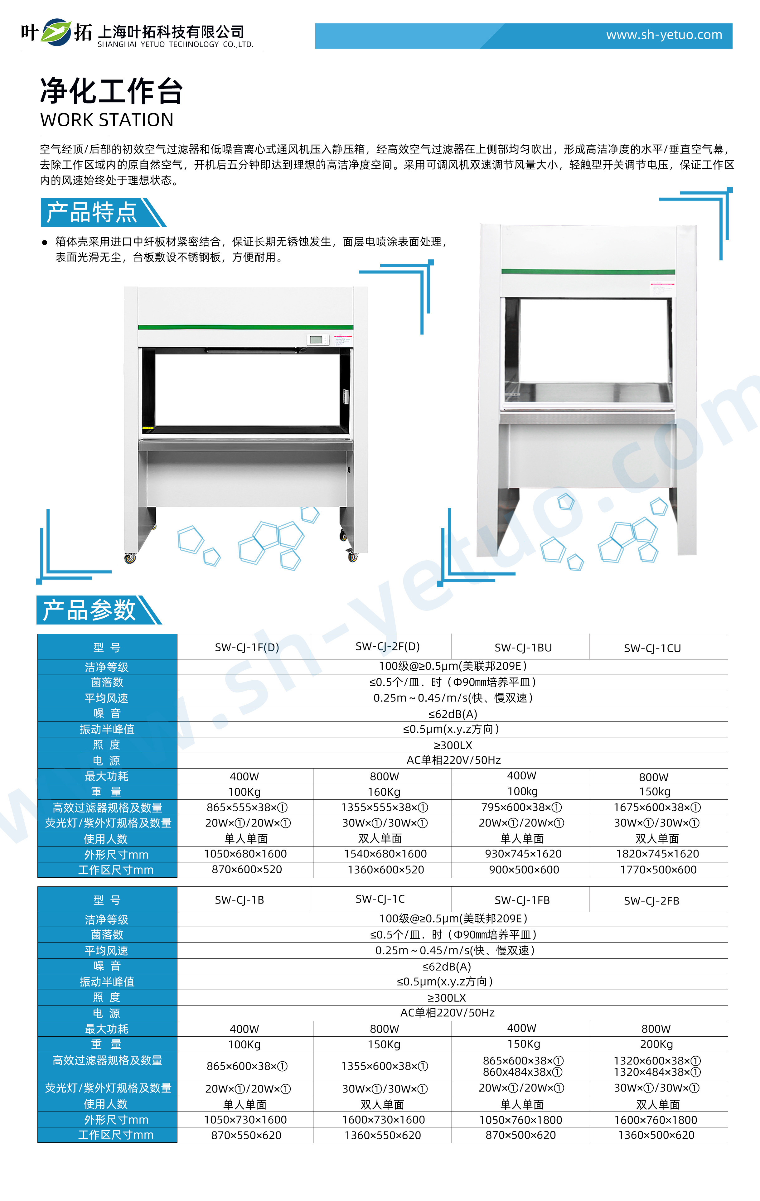 SW-CJ-1FB.jpg